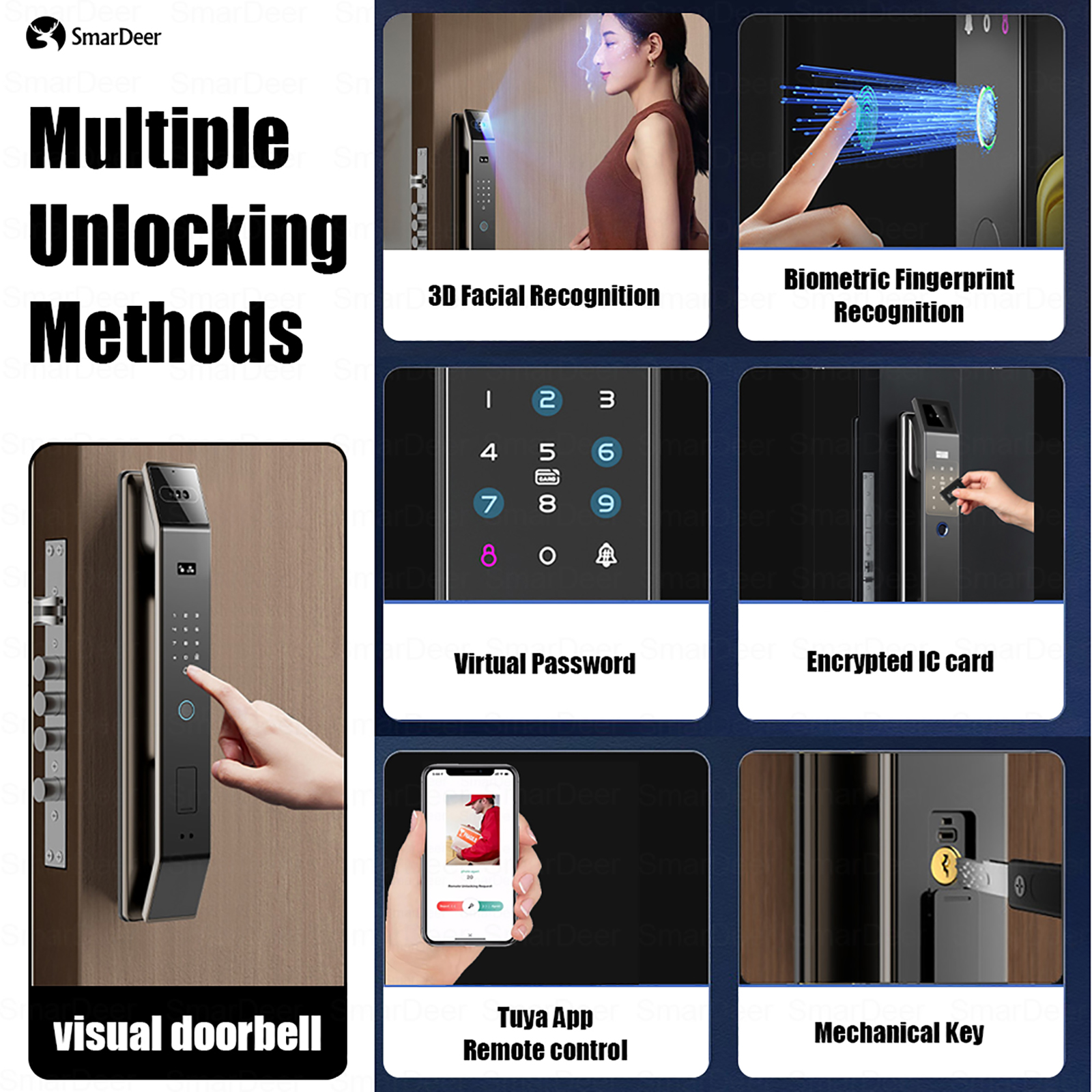 SmaerDeer Smart lock with Came - Graded Card Display recensie en prijs