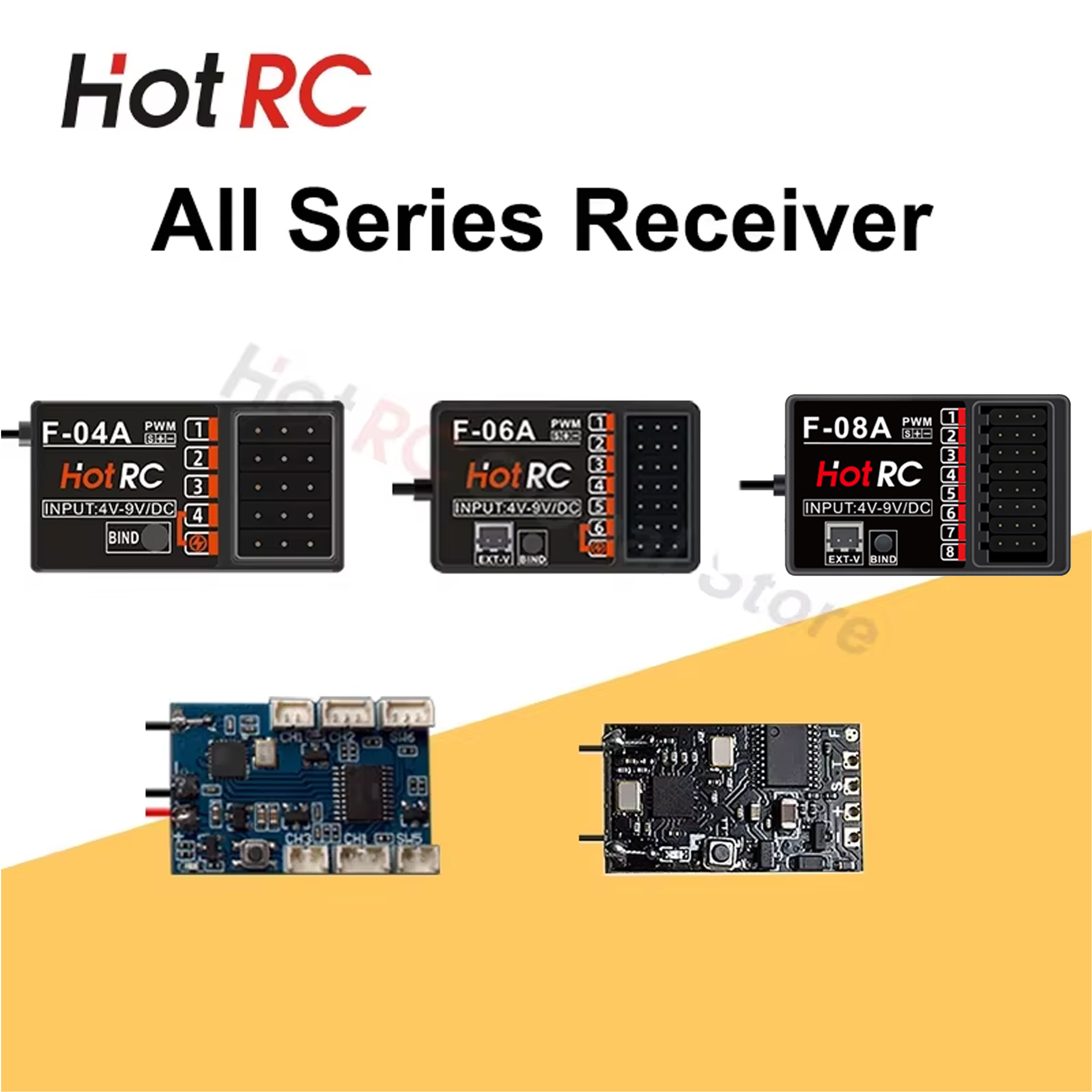 HOTRC RC Model Parts 8 Channel - Model Airplane Plastic recensie en prijs
