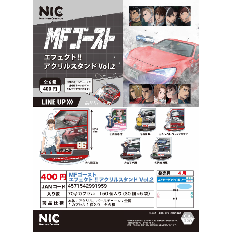 Japan Nic Gashapon Capsule Toy - Capsule Toy Gashapon recensie en prijs