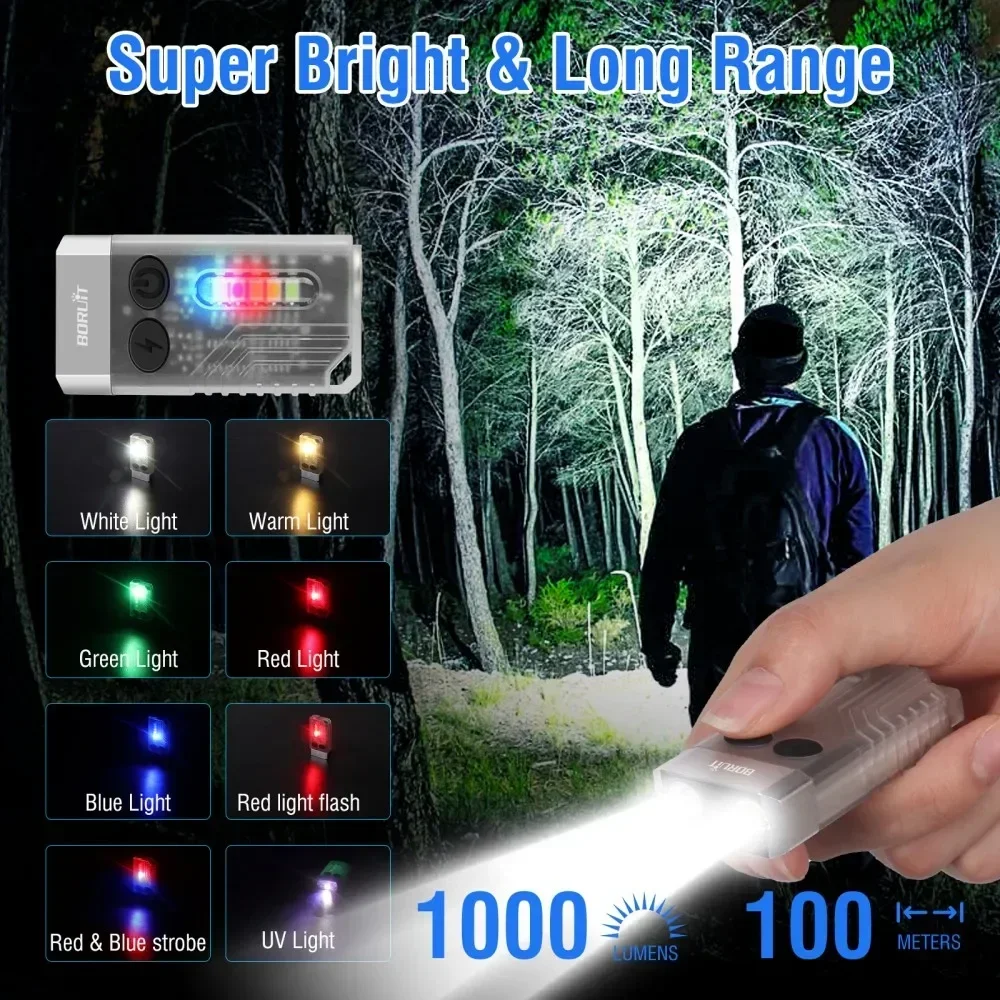 BORUiT V10 Keychain UV LED EDC - Fidget Cube Original recensie en prijs