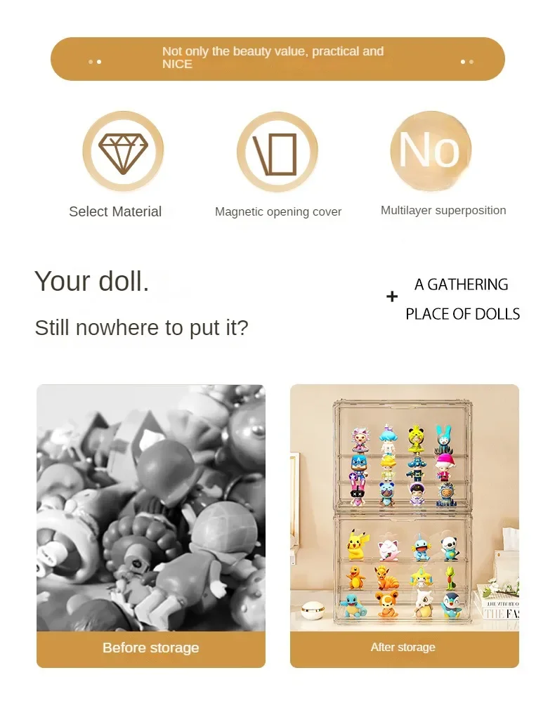 Acrylic Showcase for Collectib - Pop Display Shelf recensie en prijs